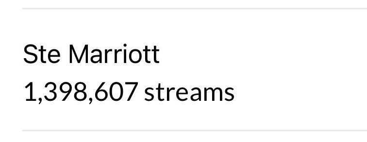 We’ve reached 1 Mil 🔥 Thank You everyone who took there time and listened to my music
