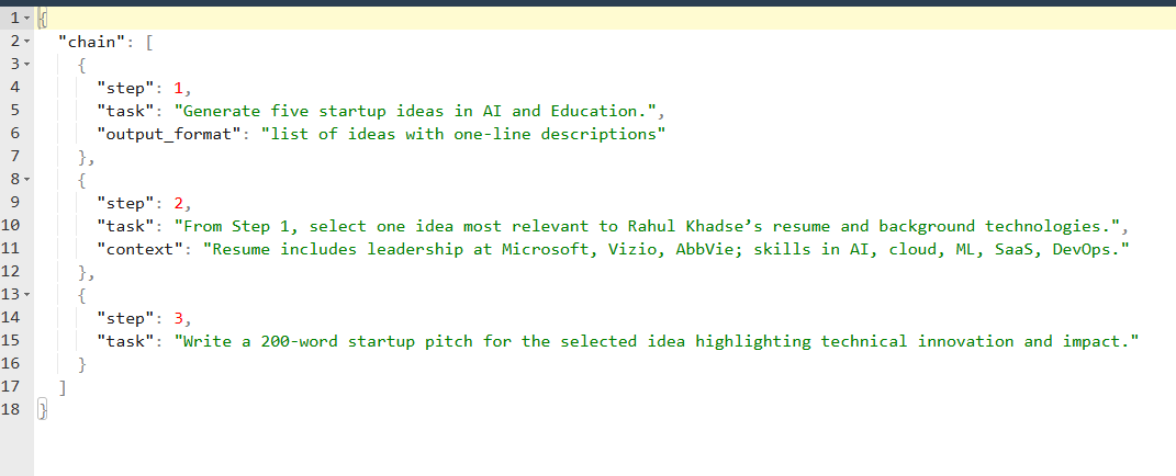 Rahul Khadse tweet media