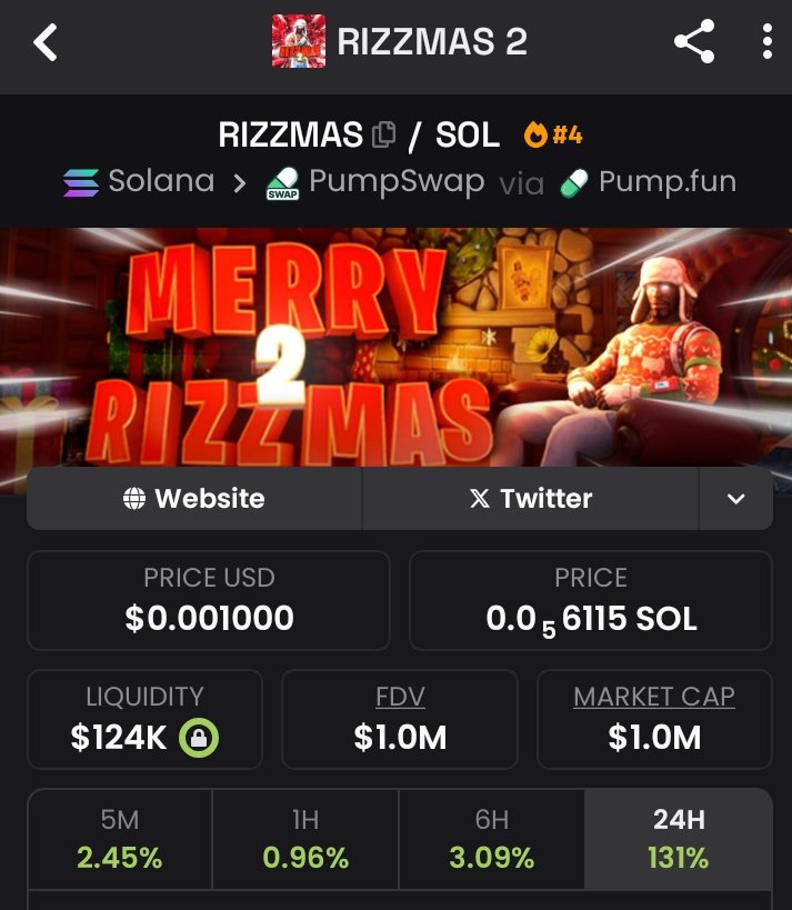CryptoCyber12's tweet photo. Adding a little bag to $rizzmas coin!  Both are good and hot coins for #December. 

Buy every dip on $rizzmas coin, and wait for dips on #rizzmas2—keep an eye . 

 Let’s go celebrate #Christmas2025 with both coins. 

Hopefully we gain huge profits from them by December!  $btc $eth $sol $xrp $bch
#crypto @rizzmascto