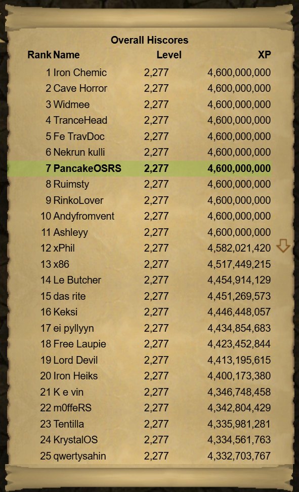 PancakeTurtle tweet media