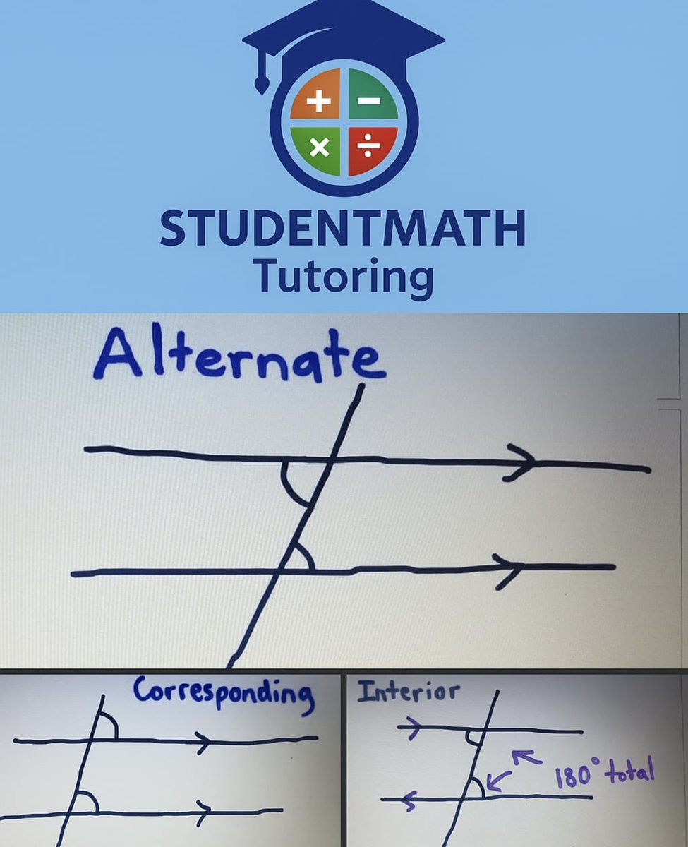 studentmathtuto's tweet image. 🌟 RECAP OF ALTERNATE (Z), CORRESPONDING (F) &amp;amp; CO-INTERIOR (C) ANGLES 🌟 IN A TUTORING SESSION LAST WEEK - USING WACOM GRAPHICAL TABLET 
 #GCSE #Maths #Tutoring #StudentMathTutoring #Online #Revision #MakeLearningFun #MicrosoftTeams #Interactive #WacomTablet