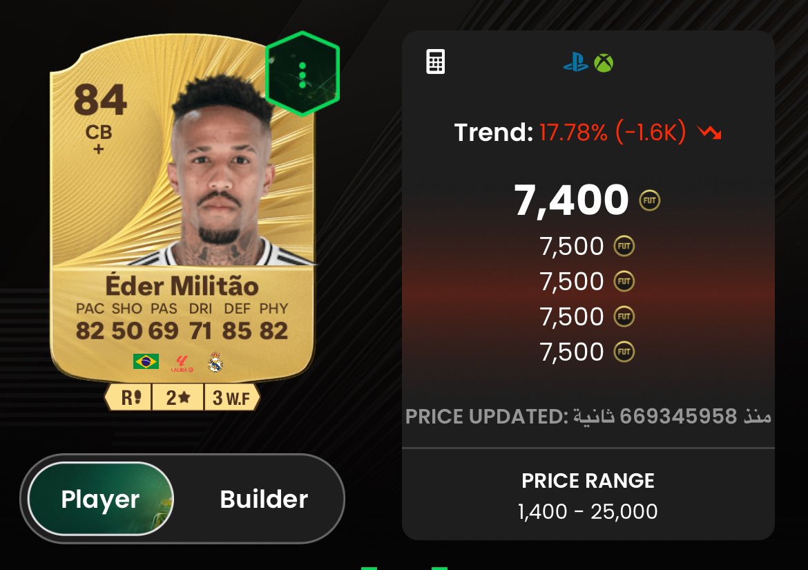 🚨🚨🚨😍😍😍🔥🔥🔥

سعر الشراء : تحت 7.400

وقت البيع : 3-5 ايام ان شاء الله مكسب كوييس

" ساليبا راح نبيعه مع ميلتاو تقريباً "

كل شي ف التلقرام :  t.me/fifa_tread

وقت البيع راح اعلنه ف التلقرام والتجارات الجديدة وهناك شات مجتمع للكل حياكم الله 🐐🐐💜..!