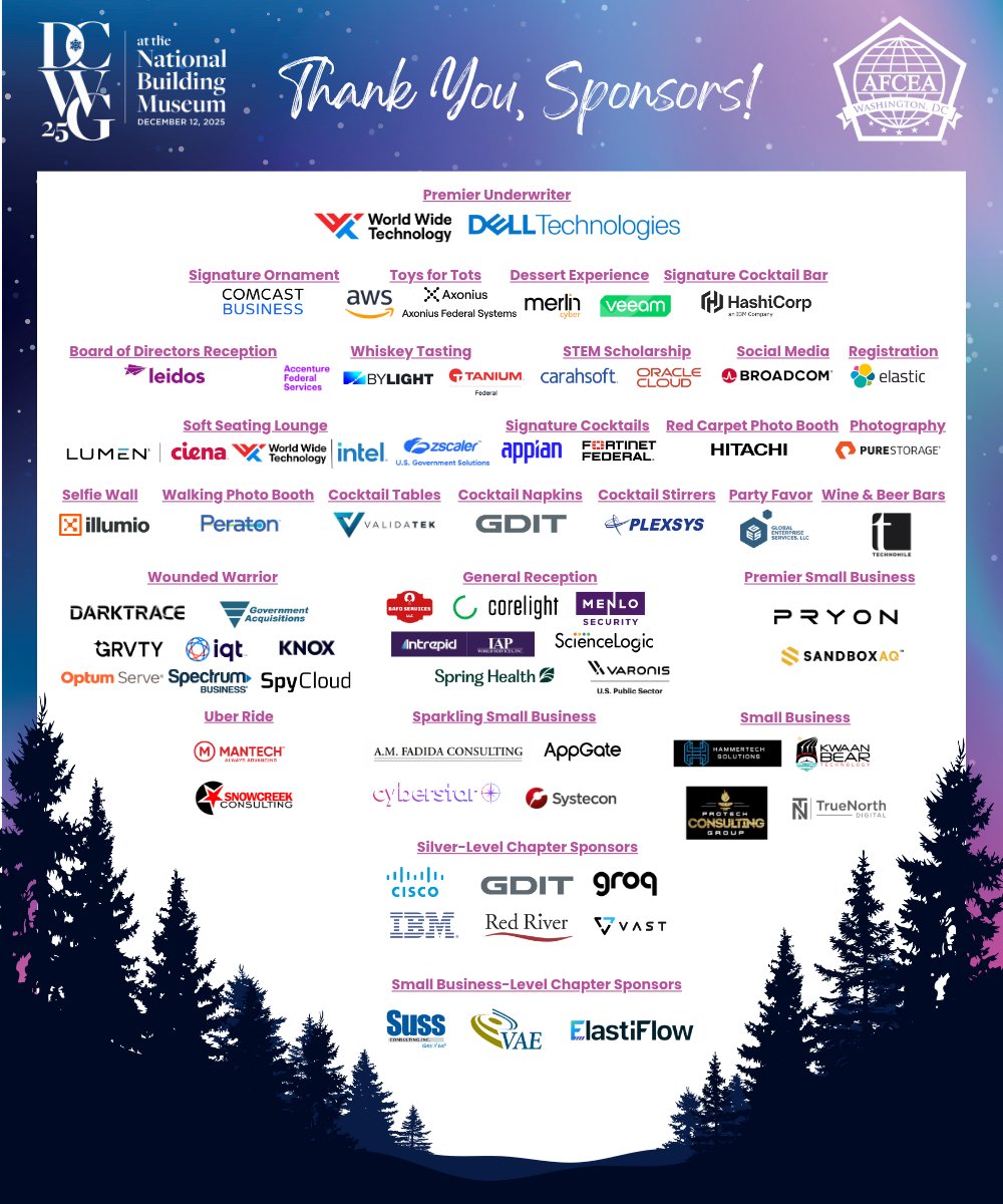 If you’ve never attended the AFCEA DC Winter Gala, our incredible sponsor list says it all. Thank you to our sponsors—both longtime supporters and new partners—for making this bright night possible! 

Learn more about sponsoring/attending the gala: afceadc.swoogo.com/wg25