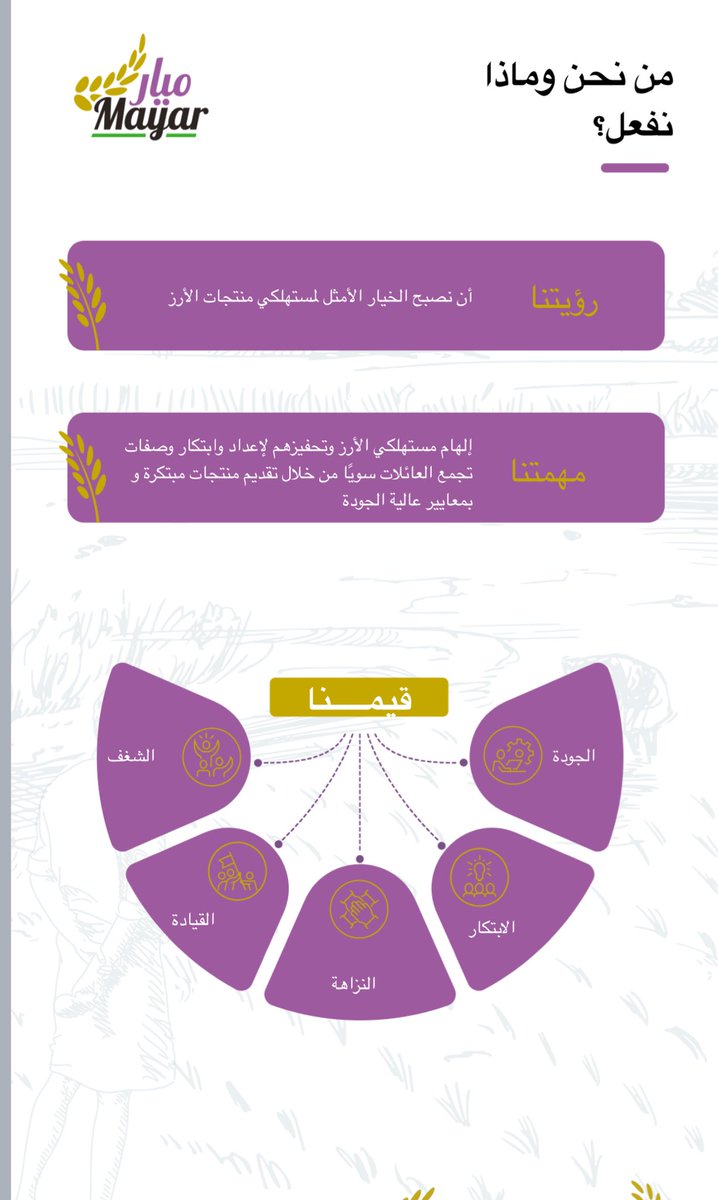 عبدالرحمن مرزا tweet media