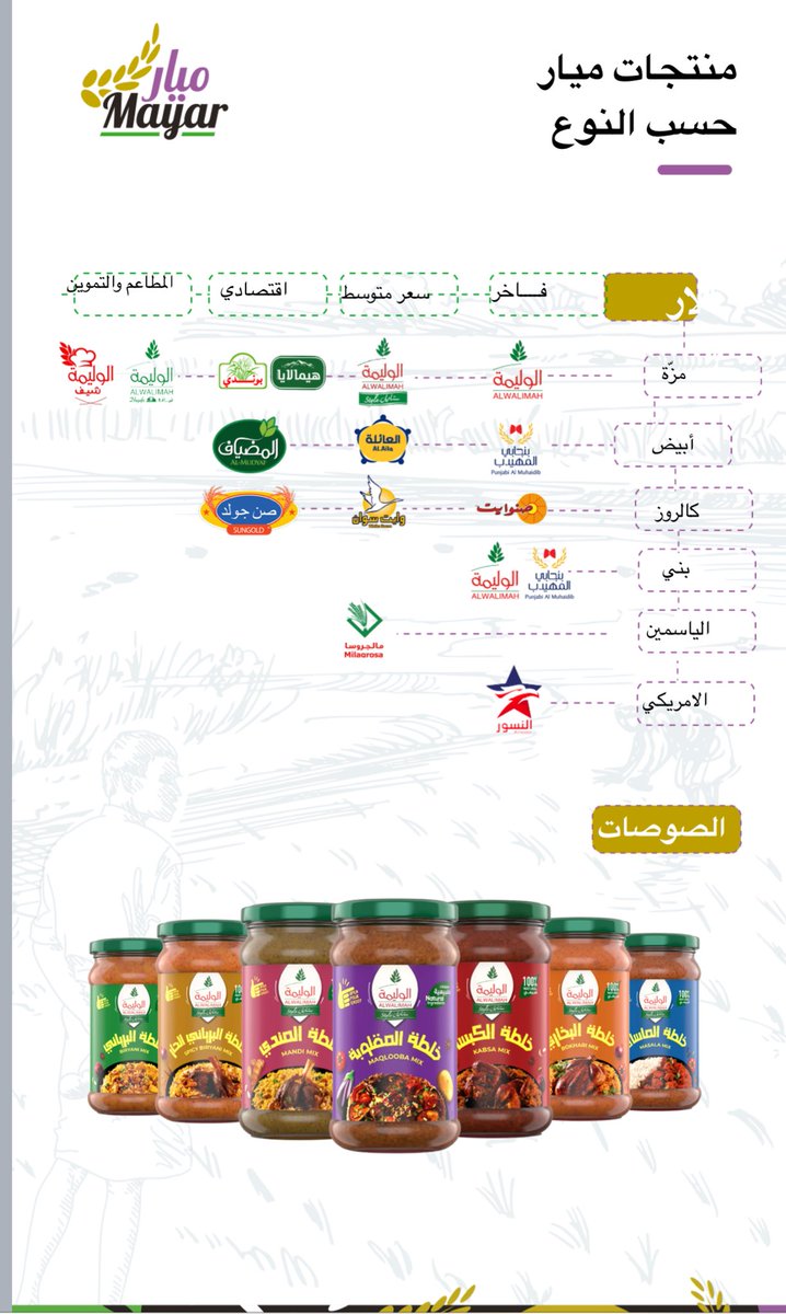 عبدالرحمن مرزا tweet media