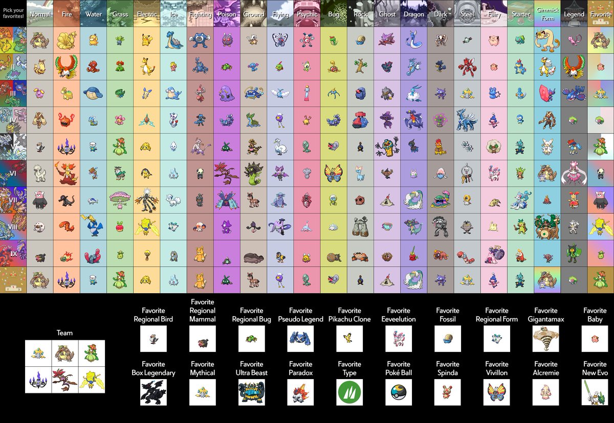 osrsocto's tweet image. Big fan of little guys from Gen 5