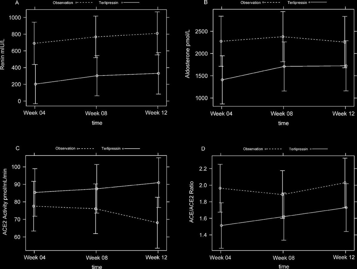 Frontline Gastro tweet media