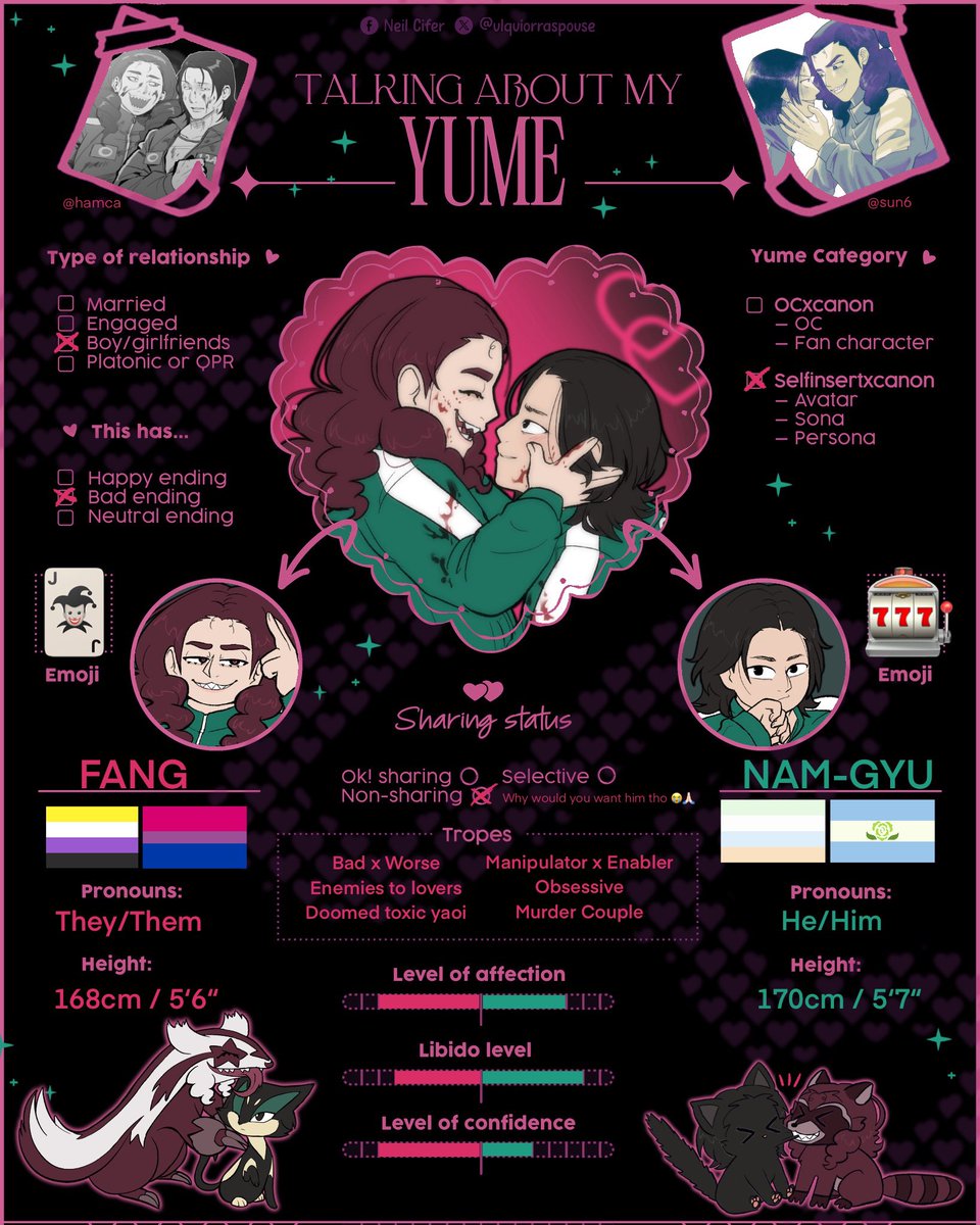 Faaf LOVES their kitten !! 🦝🐈⬛✨💞 tweet media