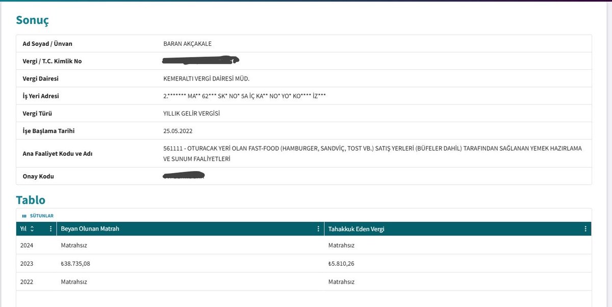 alpklnctr's tweet image. 20 tane boyoz ve içilen çaya 7.000 TL alan “ahlaklı” esnafımız, devlete üç yılda 6.000 TL vergi ödemiş.Devlet bunlara acıyıp yapılan ahlaksızlığa göz yumarsa, bunlar da fırsattan istifade edip vatandaşı söğüşlerler. Yeme , içme sektöründe KDV en düşük seviyedeyken bu insanlar fiş…