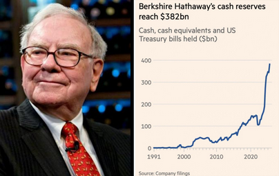 Warren Buffett sold $6.1 billion worth of stocks last quarter

Berkshire Hathaway now holds a record high of $382 billion in cash and short term Treasuries

He’s getting ready for a crash and in times like these, the most important thing is to stay liquid