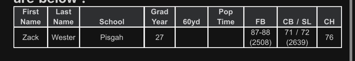 Zackary Wester tweet media