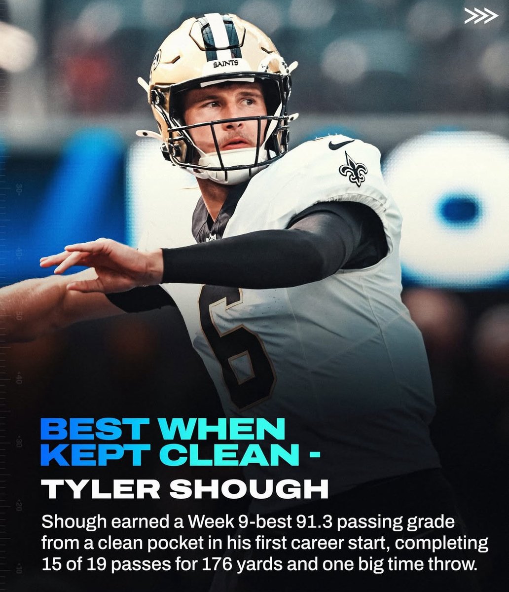 WhoDatContent's tweet image. Tyler Shough earned 91.3 passing grade last week when kept clean. Highest grade out of all QBs in week 9 👀