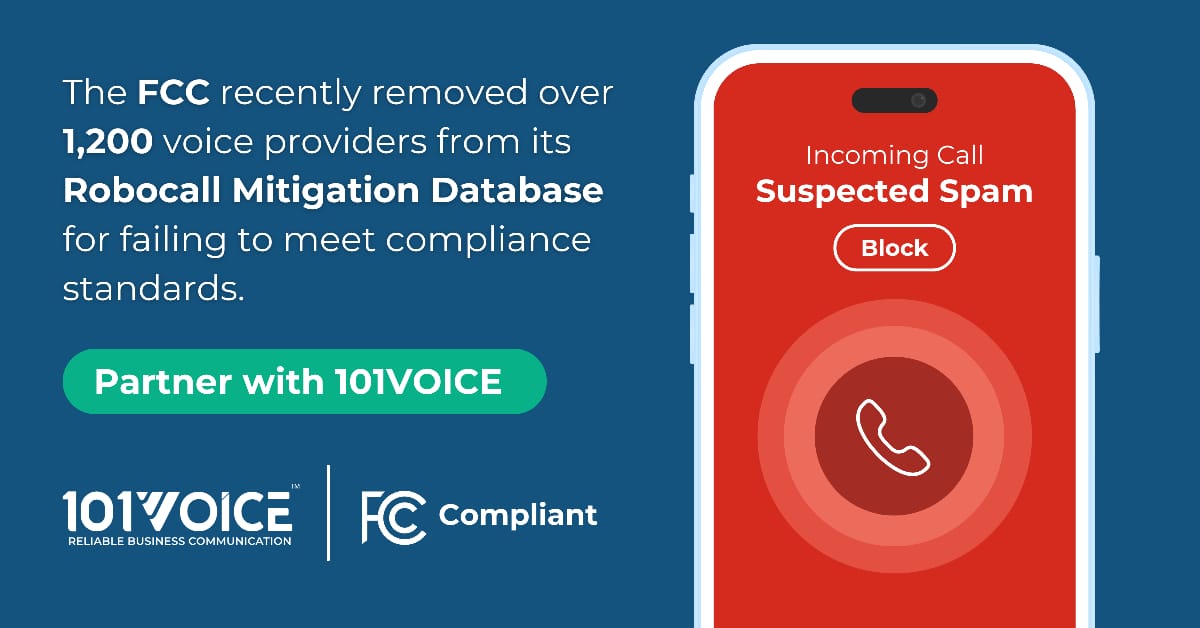 The101VOICE's tweet image. 🚨 Did you know? The FCC has removed over 1,200 voice providers from its Robocall Mitigation Database for non-compliance! 

Don&apos;t risk dropped calls or spam flags- partner with 101VOICE for reliable, FCC-compliant voice solutions. 
#RobocallMitigation #FCCCompliance