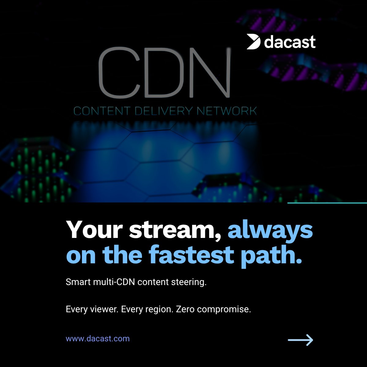 DacastStreaming's tweet image. Dacast’s multi-CDN architecture uses smart content steering to deliver ultra-reliable, low-latency live streams - powered by HTTP/3, LL-HLS, and built-in security &amp;amp; analytics.
Read more : dacast.com/blog/live-stre…
#LiveStreaming #MultiCDN #StreamingTech #Dacast #Trends