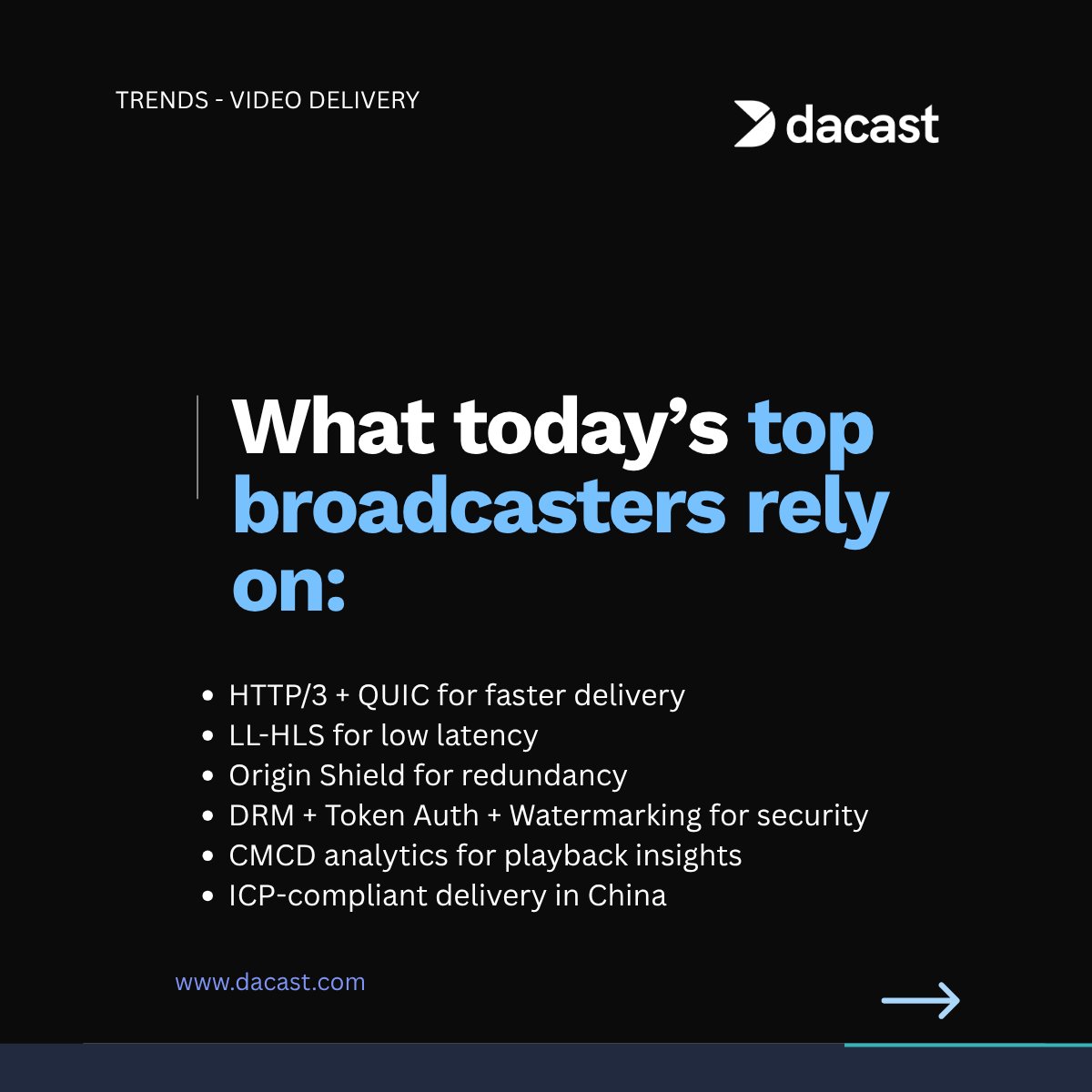 DacastStreaming's tweet image. Dacast’s multi-CDN architecture uses smart content steering to deliver ultra-reliable, low-latency live streams - powered by HTTP/3, LL-HLS, and built-in security &amp;amp; analytics.
Read more : dacast.com/blog/live-stre…
#LiveStreaming #MultiCDN #StreamingTech #Dacast #Trends