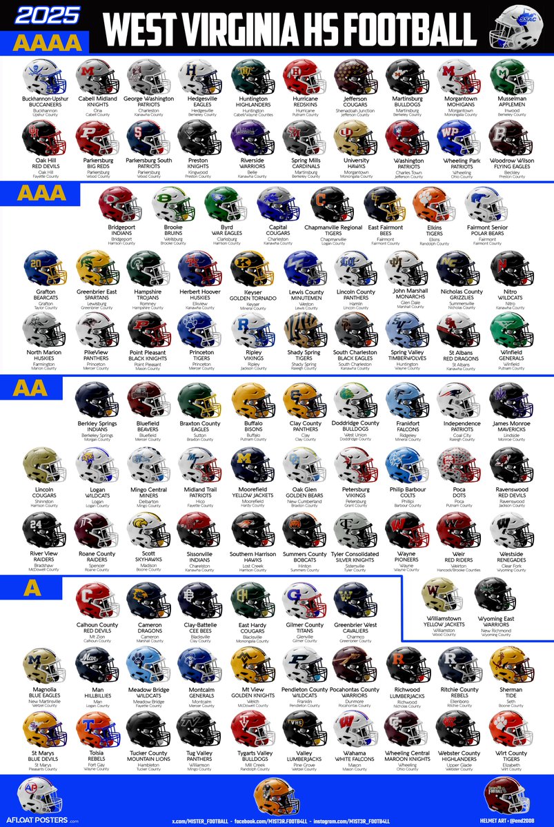 MISTER FOOTBALL 🏈 tweet media