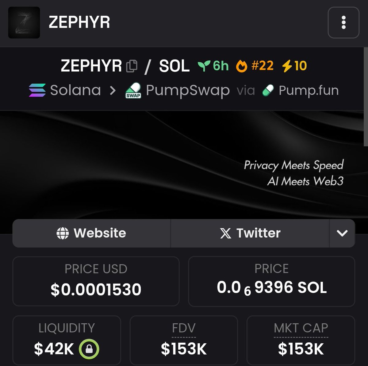 DrRitikaS's tweet photo. $ZEPHYR higher please 💸 https://t.co/wUP19mgmOZ