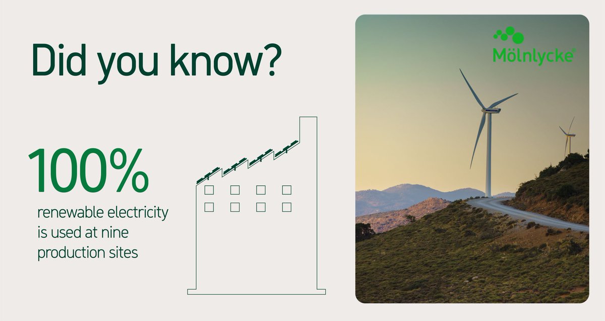 #UKGreenBuildingDay #SustainableDesign #ClimateAction #RenewableEnergy #Mölnlycke #Innovation #Purpose #UK