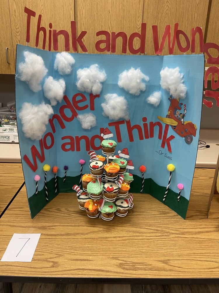 HaleyvilleCT's tweet photo. Cupcake Wars was a great success!!! https://t.co/GpWwjUPoHQ
