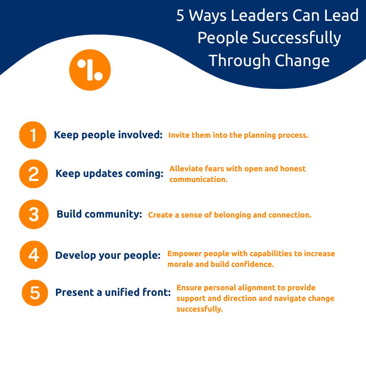 Levvel_Inc's tweet photo. Leading through change is not about having every answer. It is about bringing people with you. We’ve outlined five practical ways to steady teams and build confidence. Which one lands for you?

#LeadershipTips #ChangeManagement #LevvelInc #TeamCulture #PeopleFirstLeadership https://t.co/lecjWBi2Dj