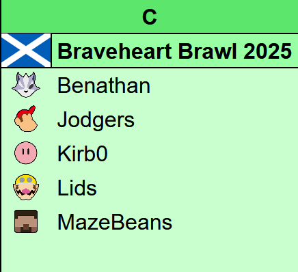 Don't worry guys I fixed it for you