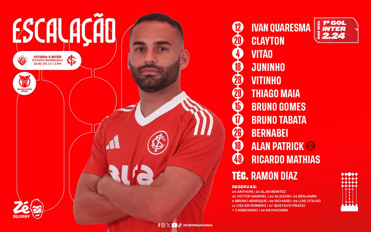 Sport Club Internacional tweet media