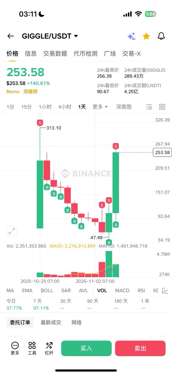 Carl 无忌 tweet media
