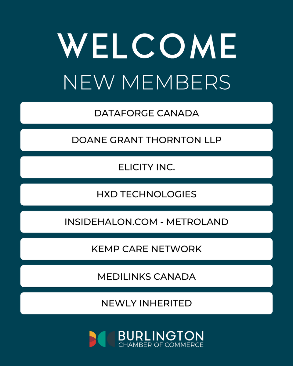 burlingtoncofc's tweet photo. Welcome to our newest members! The Burlington Chamber is growing... and so are our members’ businesses.
#BurlingtonCofC #ConnectingLeaders #CreatingOpportunity #ActiveAdvocacy #BurlOn #BurlOnBiz #BCC #ChamberNetwork https://t.co/REXTb8ePp4