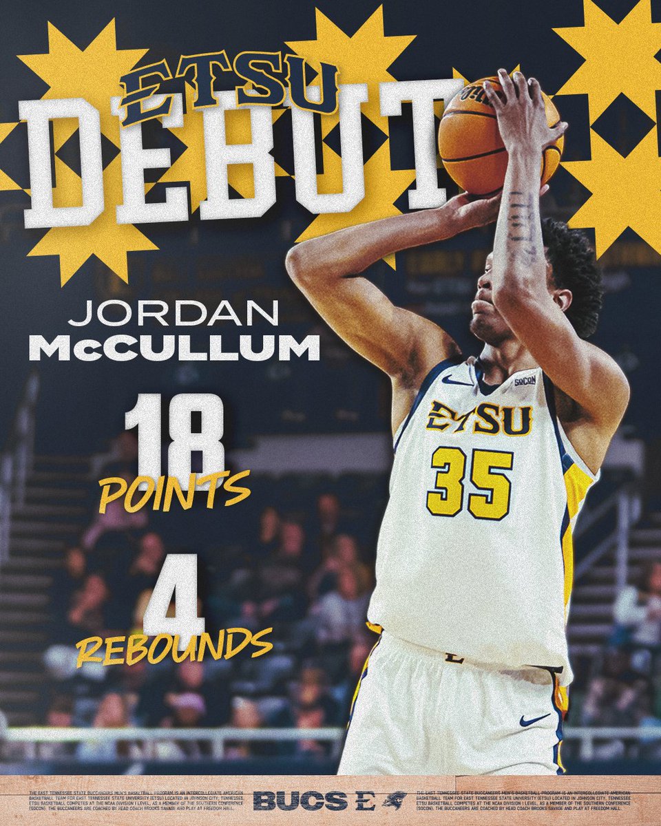 what a start for <a href="/JordanMccullum3/">Jmccullum32</a> 

a team-high in points in his Buccaneer debut.

#GoBucs | #OurHouseOurTime