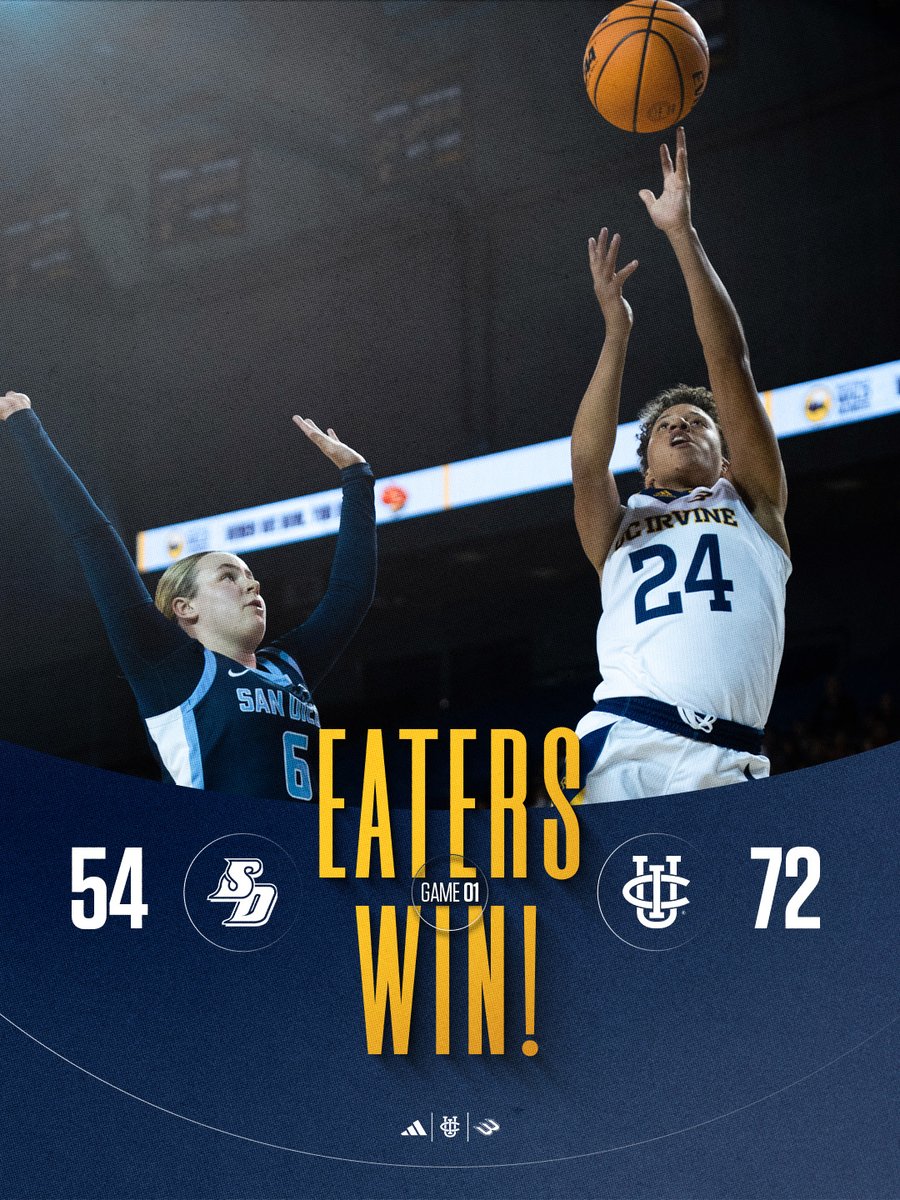UCI Women's Basketball tweet media