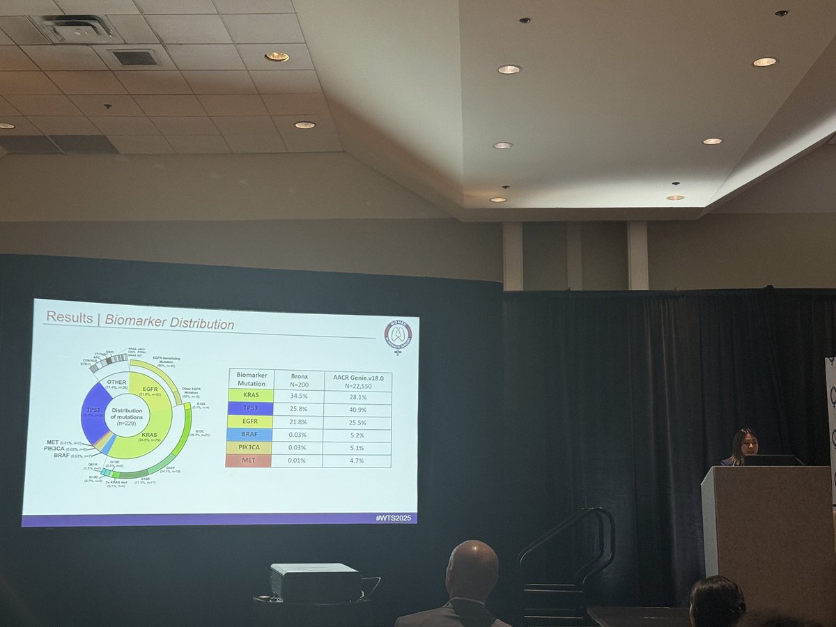 Fatima Wilder tweet media