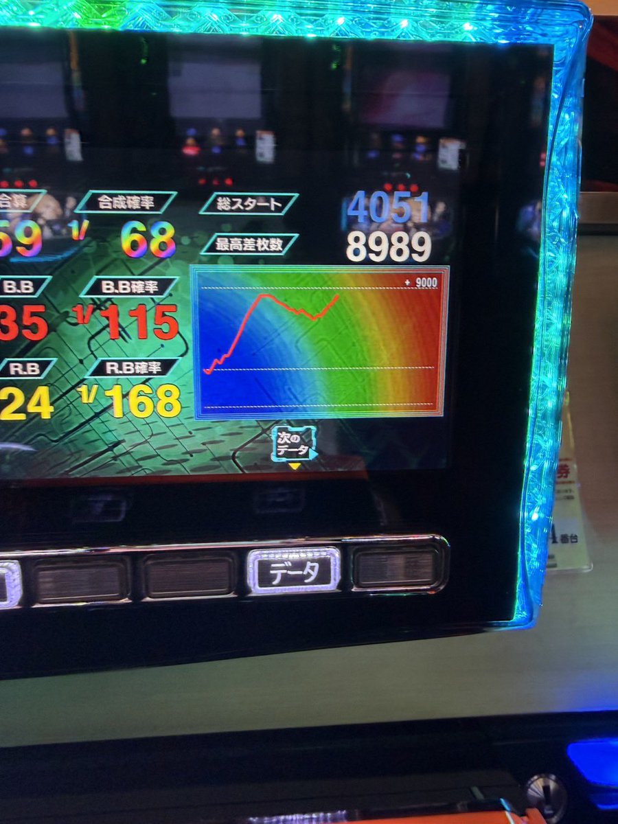 7poper's tweet image. スマスロの超電磁砲2でAT中の獲得枚数で087枚(消化中写真撮れず)って何の示唆だか分かる方いらっしゃいますか？👀
通常エピ4回、500G以上のハマりはなし
上っぽい挙動ではありました
#超電磁砲2 #スマスロ