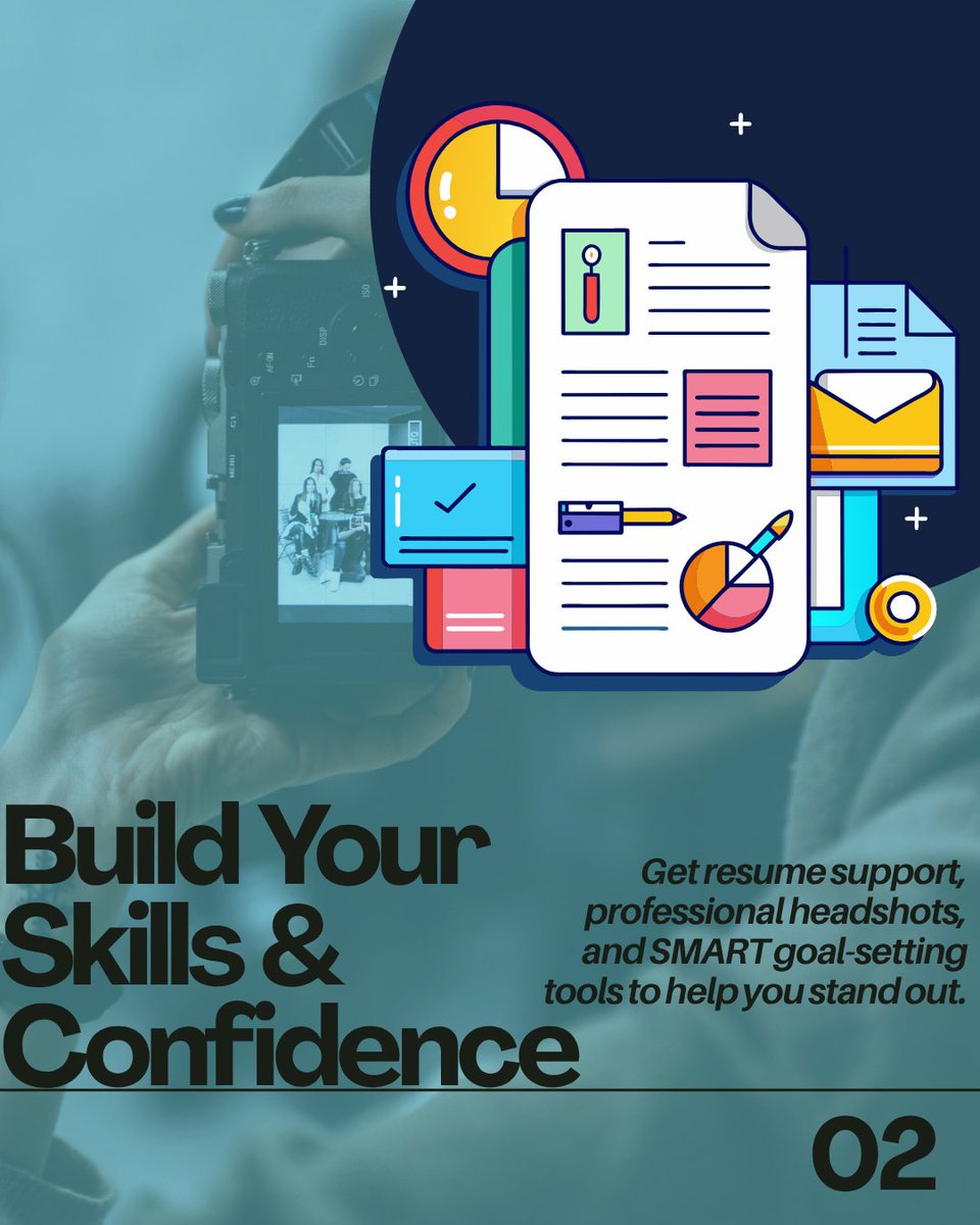 Skills4Lifeinc tweet media