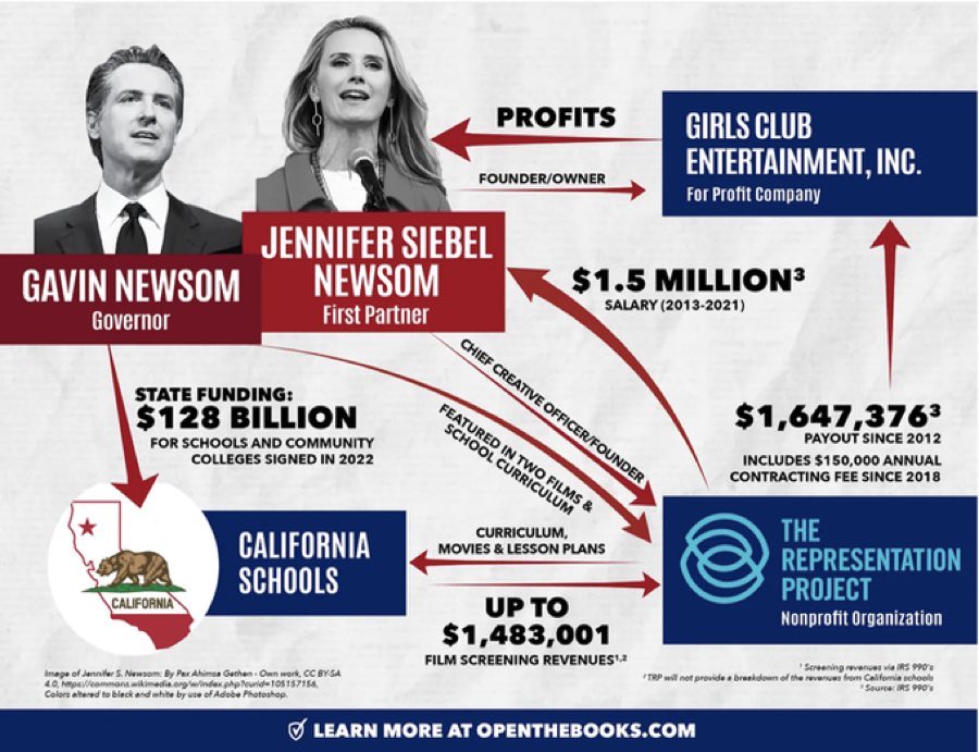<a href="/GavinNewsom/">Gavin Newsom</a> No one’s crying.  You’ll never be President.  🤡