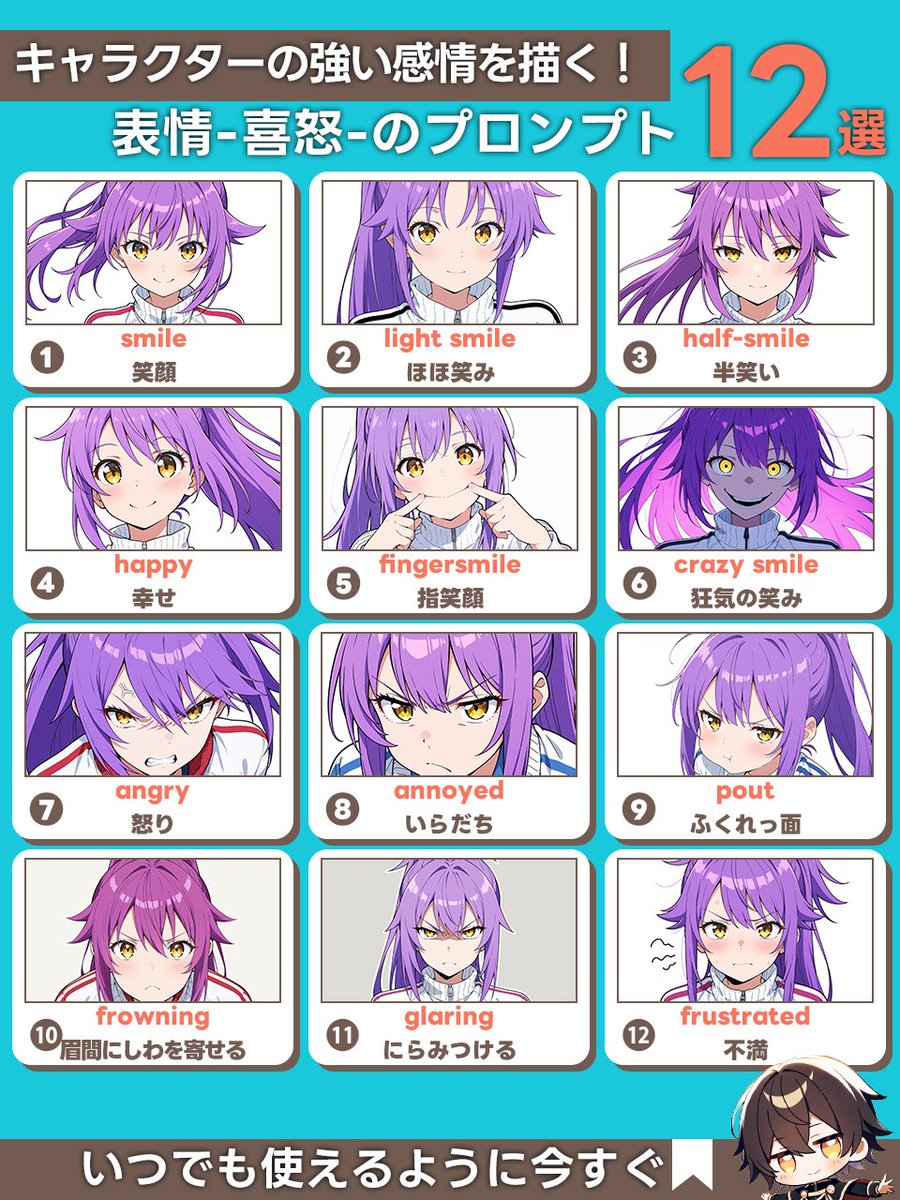 🔥感情が爆発するとき、
“笑顔”と“怒り”の描き分けってめっちゃ大事だよね。

でも、プロンプトでどう伝えるのか…ちょっと悩まない？
そこで今回は、

「喜び」と「怒り」それぞれ6パターンずつ
 よく使う表情プロンプト12選にまとめてみたよ！

✨