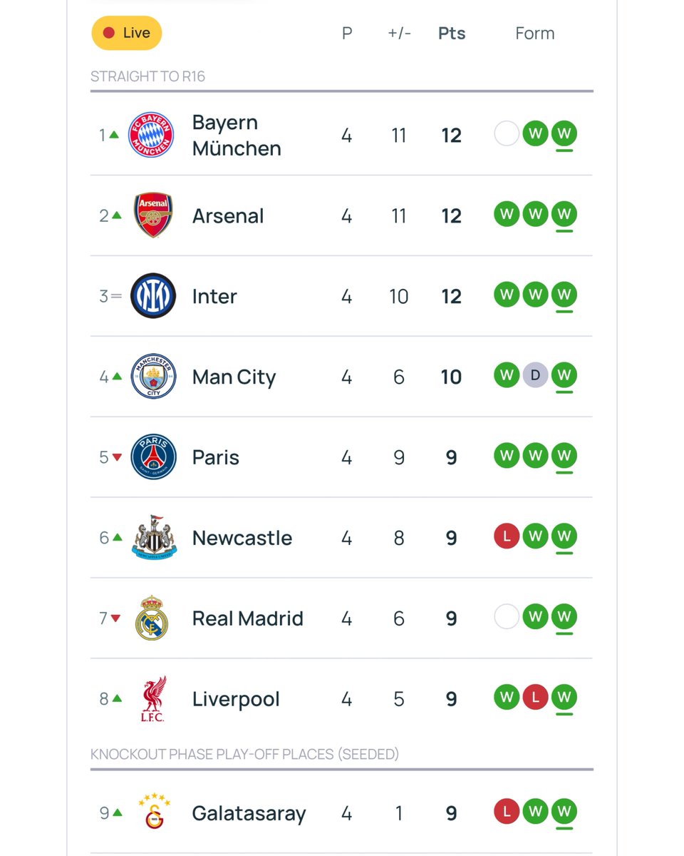 Forza Cimbom tweet media