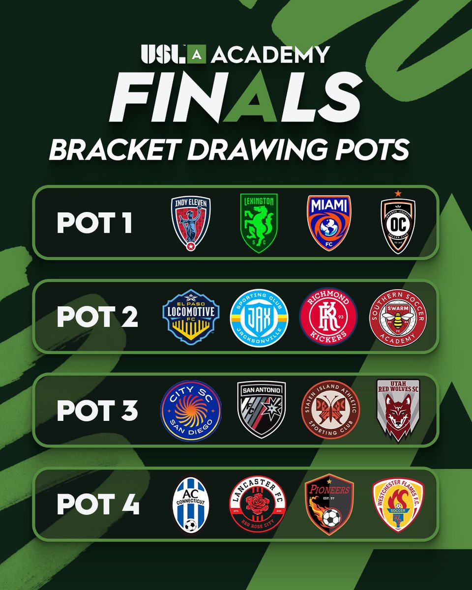 USL Academy tweet media