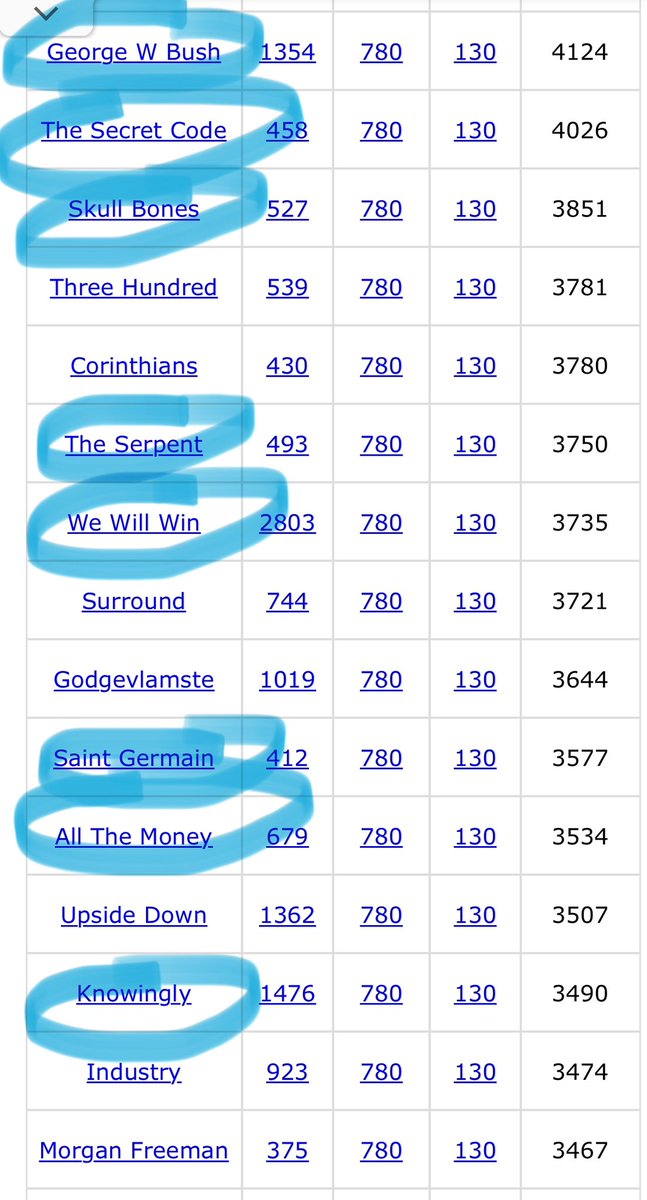 <a href="/yoyonofukuoka/">kouji 🇯🇵</a> Interesting Gematria for “nincompoop” 🤨👀