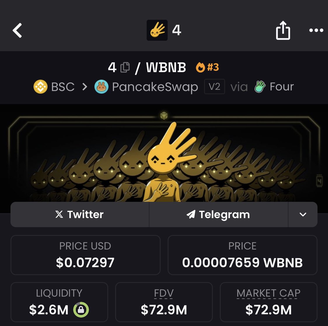 $palu x2 
$4 gần 50% quá êm