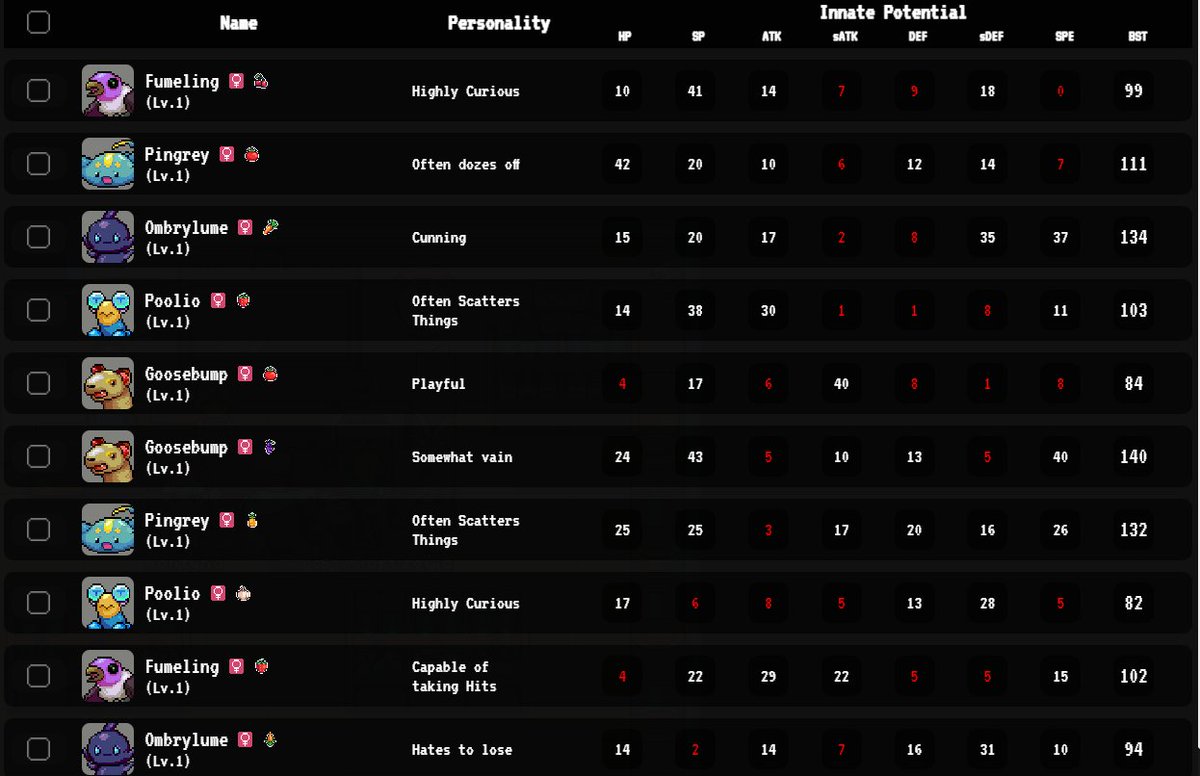 New Soul event brings new mons to look out for the coming days. Already been blessed with those lady mons x2 .

Time to breed some!🤓

#Spellbornecreate
