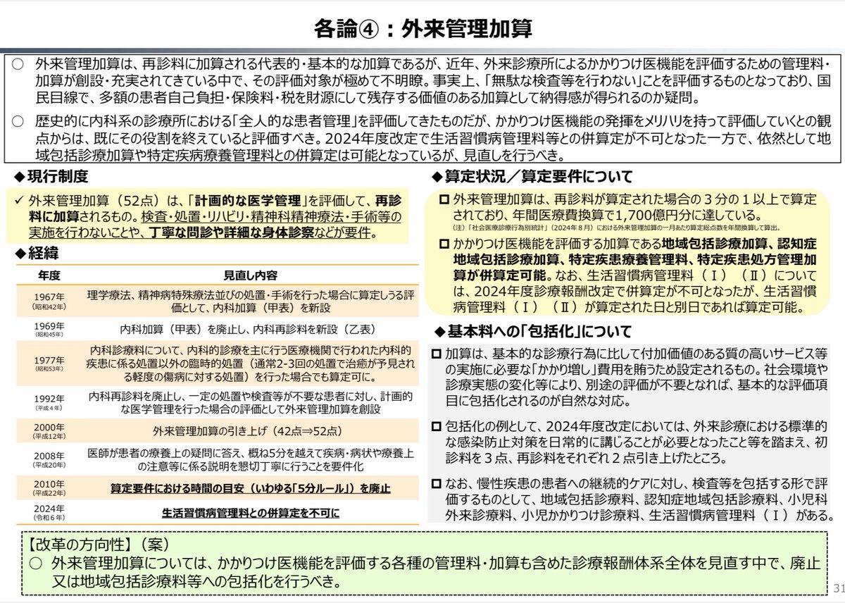 WeverySC's tweet image. 財務省から出ている資料で
診療所の経営がまた圧迫される！
と、X界隈でも色々とポストされています。

この資料についですが
私は、他のポストの論調とは
少し違う？見方をしています。

次の診療報酬改定は、医療は
・かかりつけ医を明確にわかりやすく
・生活習慣病をどう見ていくか…