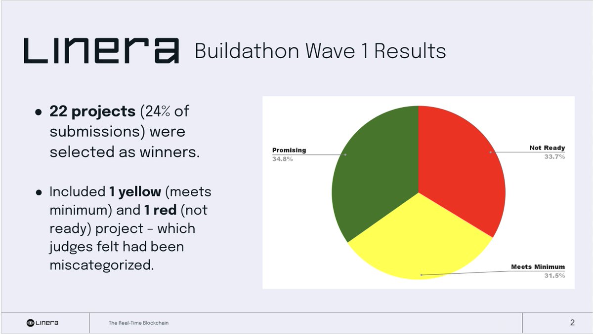 Danny Greene tweet media