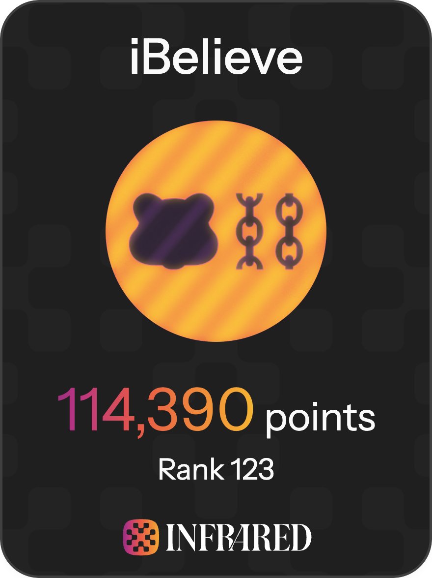 Each point is proof 🗝️

iBelieve in <a href="/infraredfinance/">Infrared</a>.