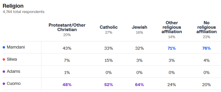 Not a Good Jewish Girl✡️ tweet media