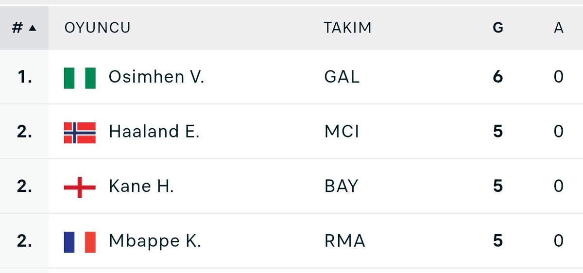 AŞKIM ÇOK PARDON DON