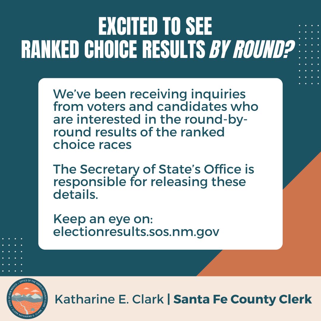 Curious about round-by-round results from Santa Fe’s Ranked Choice races? 

We’ve received several inquiries  — and we want to clarify that the Secretary of State’s Office is responsible for releasing those details.

Keep an eye on electionresults.sos.nm.gov for updates.