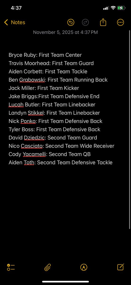 14 P-T players made the <a href="/Big56Conference/">Big 56 Conference</a> list
<a href="/PTWarriors/">Penn-Trafford Athletics</a> <a href="/ptwarriorfb/">PennTraffordFootball</a> <a href="/RushPedder/">Rush Pedder</a>  <a href="/BryceRuby52/">Bryce Ruby</a> <a href="/Travis_Moorhead/">Travis Moorhead</a> <a href="/grabowski_ben8/">Ben Grabowski</a> <a href="/Jack_Miller2028/">Jack Miller</a> <a href="/JBriggsFB22/">Jacob Briggs</a> <a href="/LucahButler/">Lucah Butler</a> <a href="/LandynStikkel/">Landyn Stikkel</a> <a href="/NickPonko/">Nick</a> <a href="/tylerboss_/">Tyler Boss</a> <a href="/DavidDziedzic26/">David Dziedzic</a> <a href="/nico_casciato/">Nico Casciato</a> <a href="/CodyYacamelli/">Cody Yacamelli</a> <a href="/aiden_toth21808/">Aiden Toth</a>