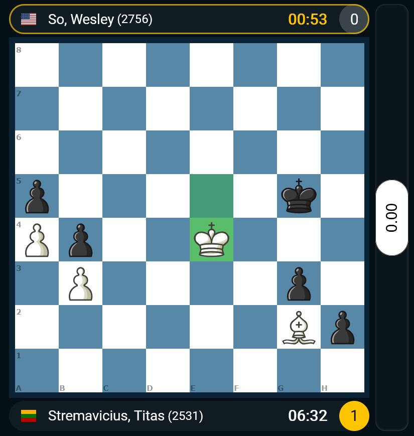 Oh gosh! One of my students just told me: "Have you seen Wesley? He resigned in a dead drawn position!". My first reaction: "What? Anyone would resign there!" But... 71...Kg4 72.Ke3 Kh4 73.Kf4 h1Q 74.Bxh1 Kh3 75.Kf3 Kh2 76.Bg2 Kg1 77.Bh3 Kh2= 🫢 What a sad way to go home!