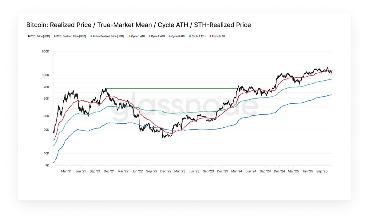 Marsbase火星加密 tweet media