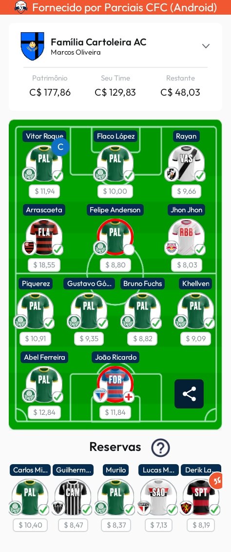 Família Cartoleira 👨‍👩‍👦‍👦🎩 tweet media